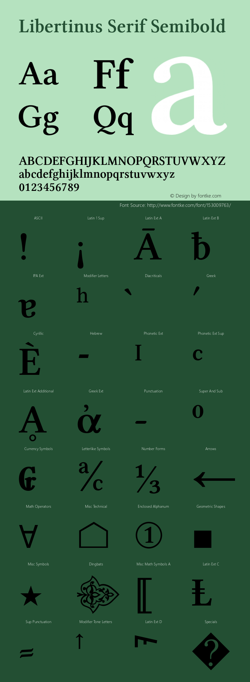 Libertinus Serif Semibold Version 7.000;RELEASE Font Sample