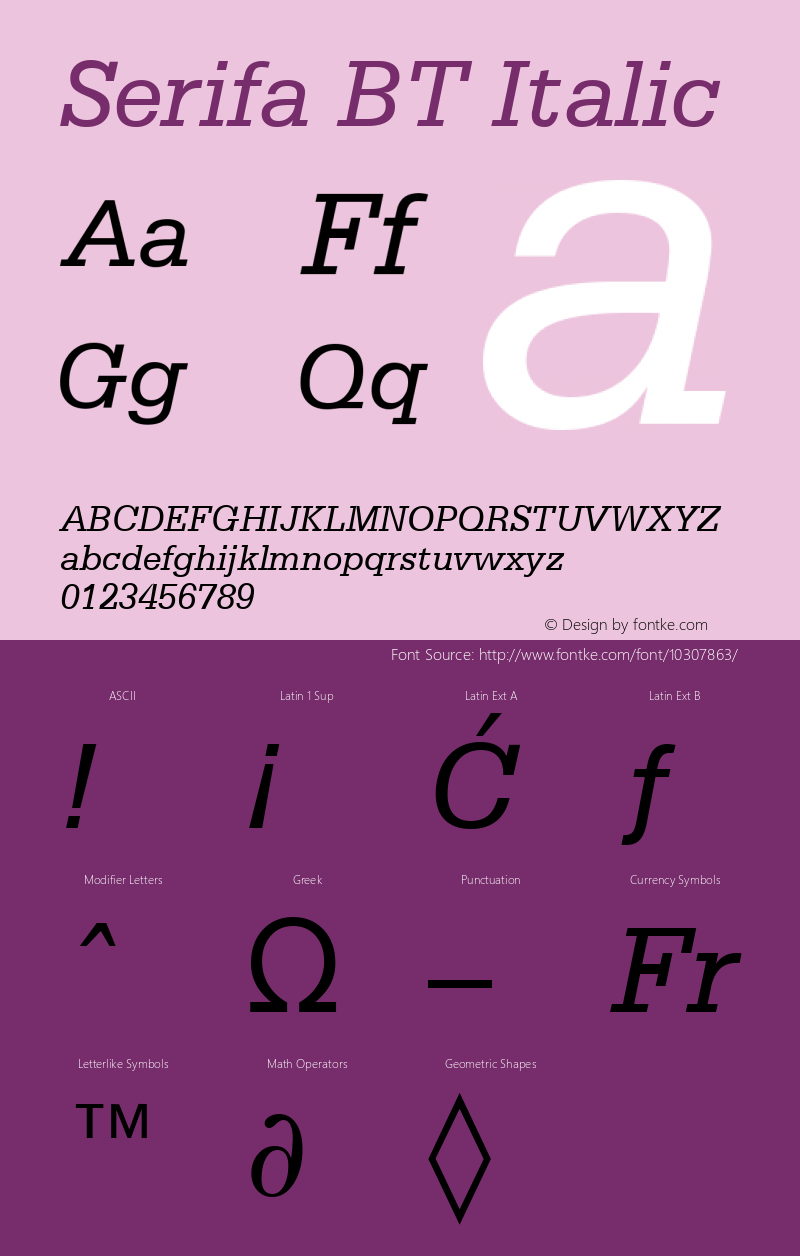 Serifa BT Italic mfgpctt-v1.53 Friday, January 29, 1993 1:51:18 pm (EST) Font Sample