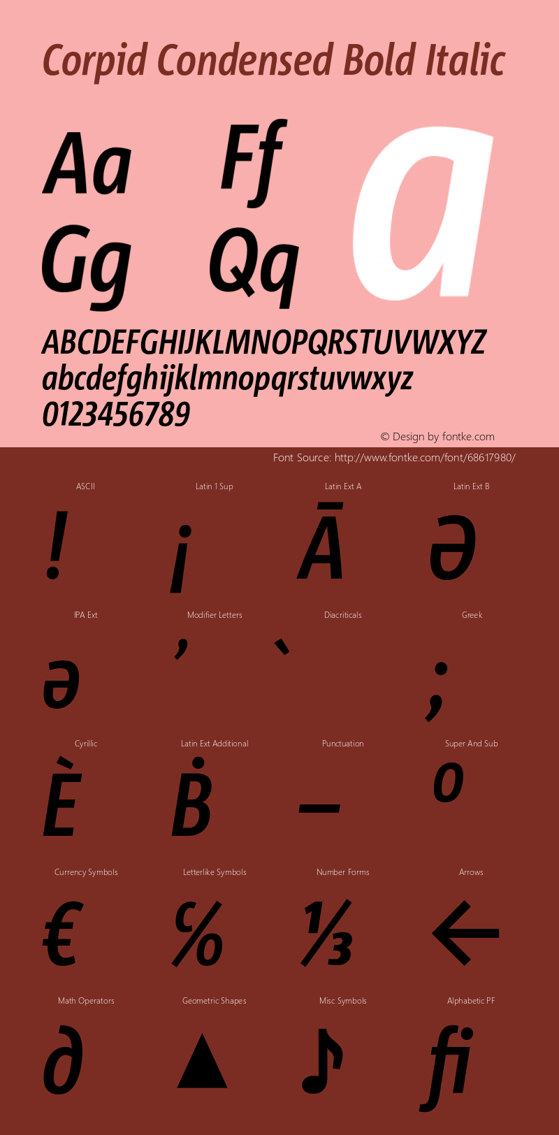 CorpidCondensed-BoldItalic Version 2.001 Font Sample