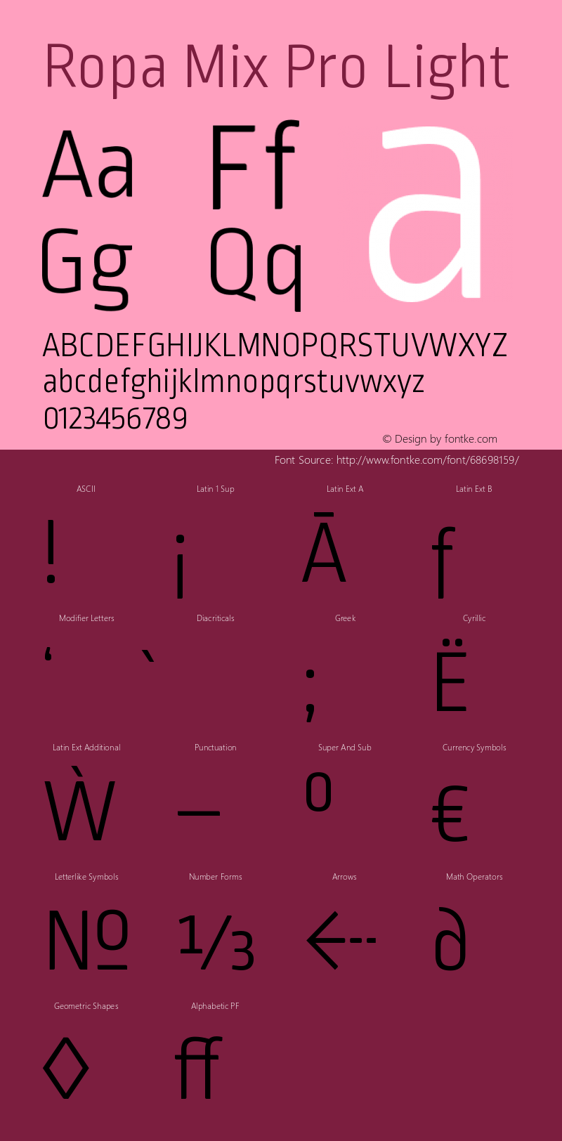 RopaMixPro-Light Version 1.001; build 0005 Font Sample