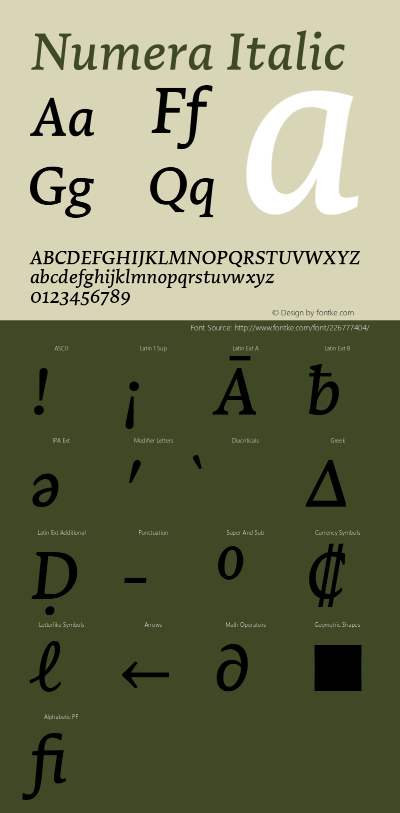 Numera Italic Version 1.000图片样张