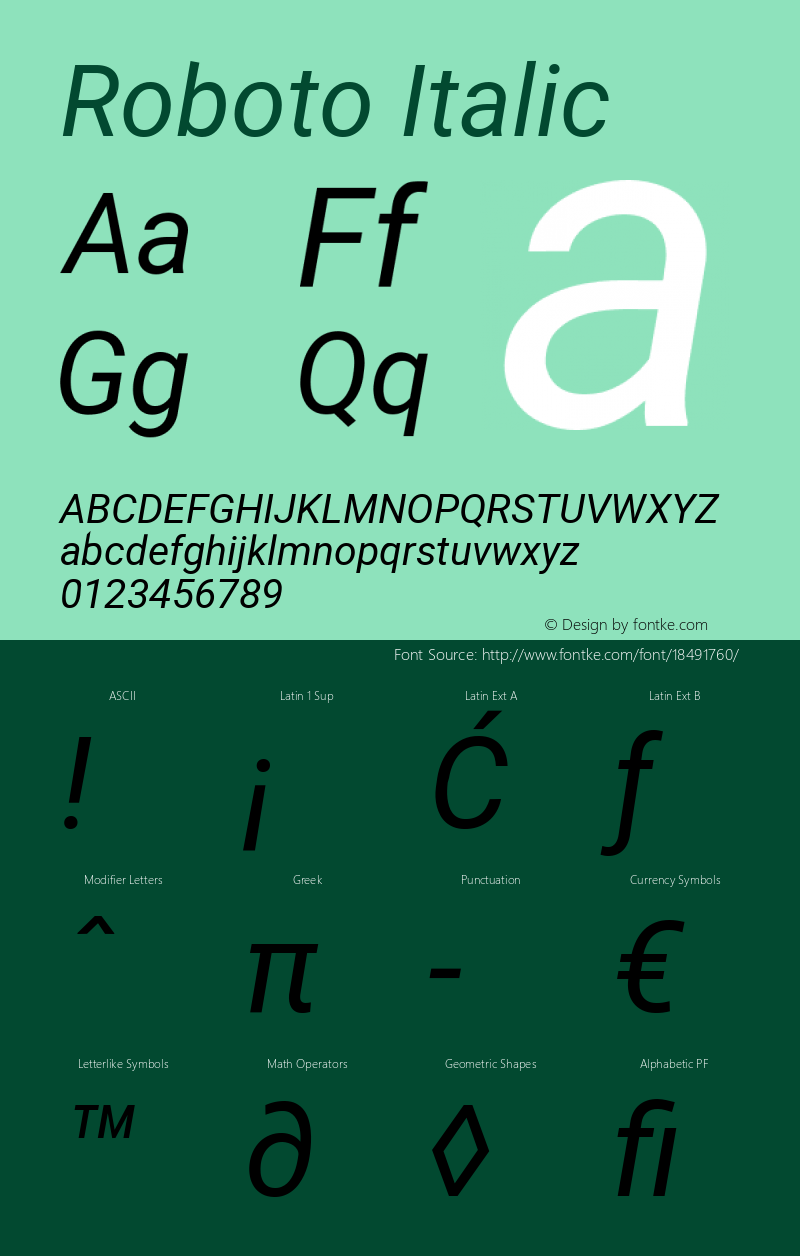 Roboto Italic Version 2.000980; 2014 Font Sample