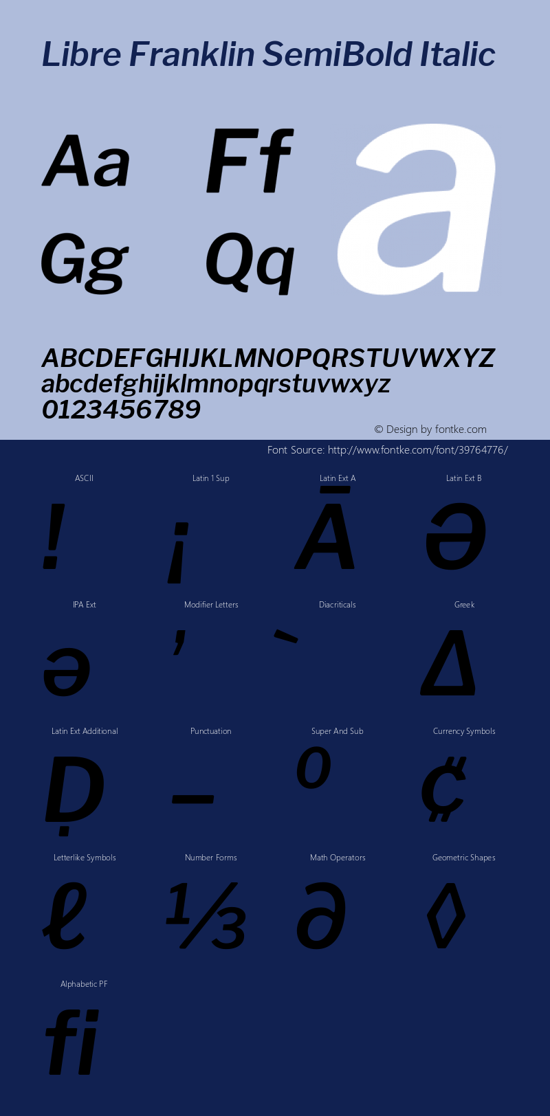 Libre Franklin SemiBold Italic Version 1.002; ttfautohint (v1.5) Font Sample