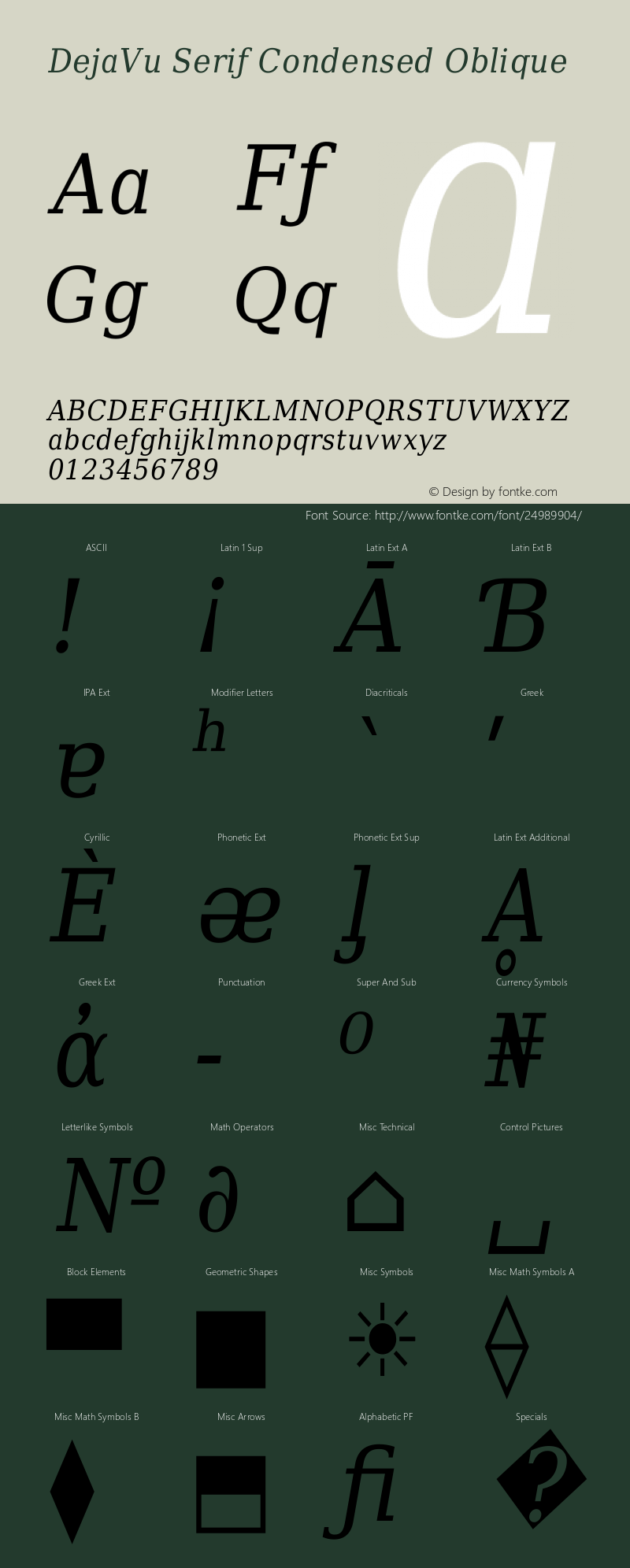 DejaVu Serif Condensed Oblique Version 2.4 Font Sample