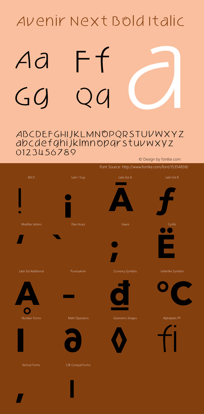 Avenir Next Bold Italic 8.0d5e5 Font Sample