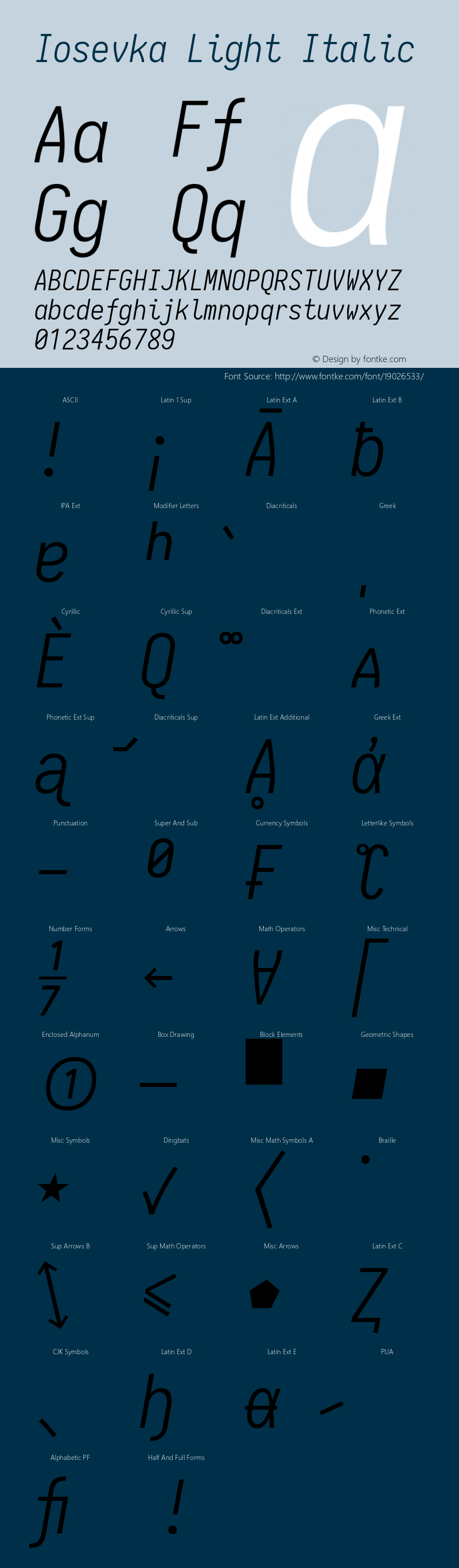 Iosevka Light Italic 1.12.1; ttfautohint (v1.6) Font Sample