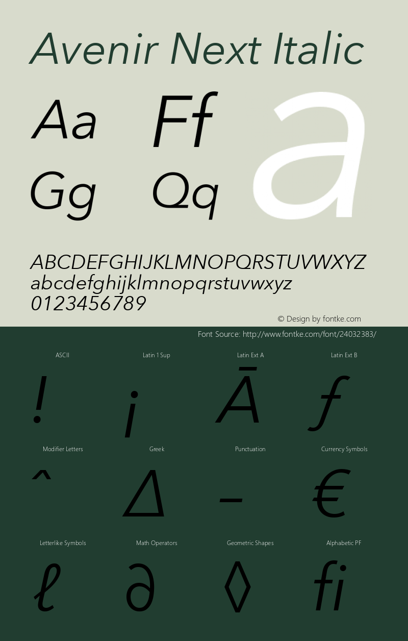 Avenir Next Italic 8.0d2e1 Font Sample