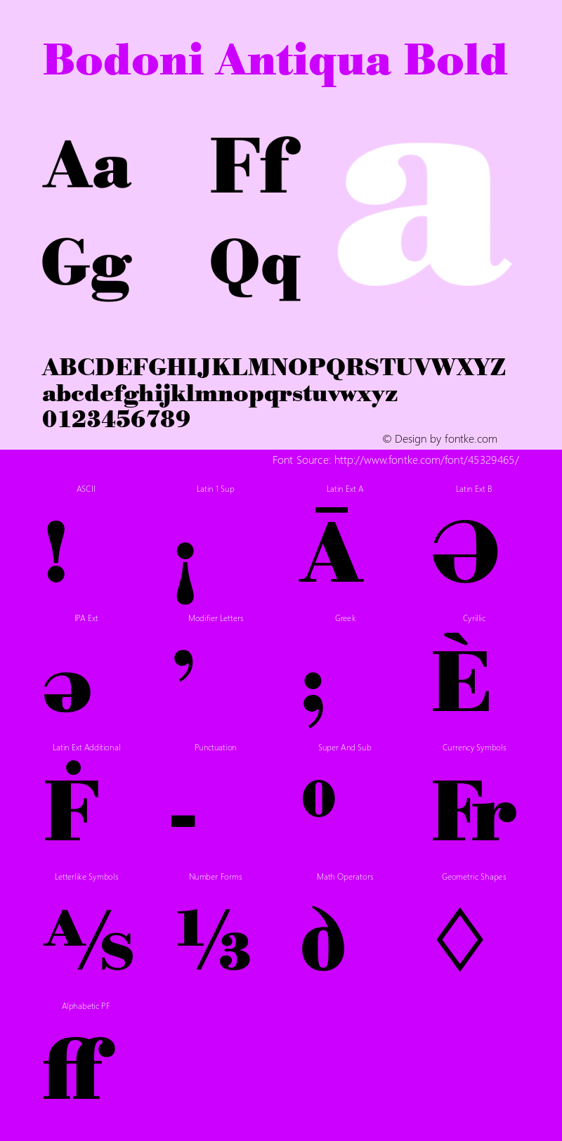 BodoniAnt-Bol Version 1.000;PS 1.00;hotconv 1.0.57;makeotf.lib2.0.21895 Font Sample