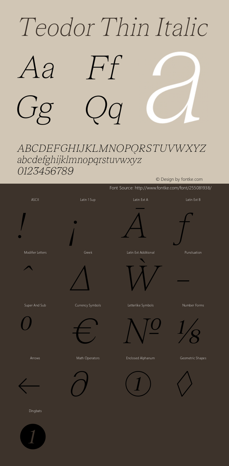 Teodor Thin Italic Version 3.000;Glyphs 3.1.1 (3137)图片样张