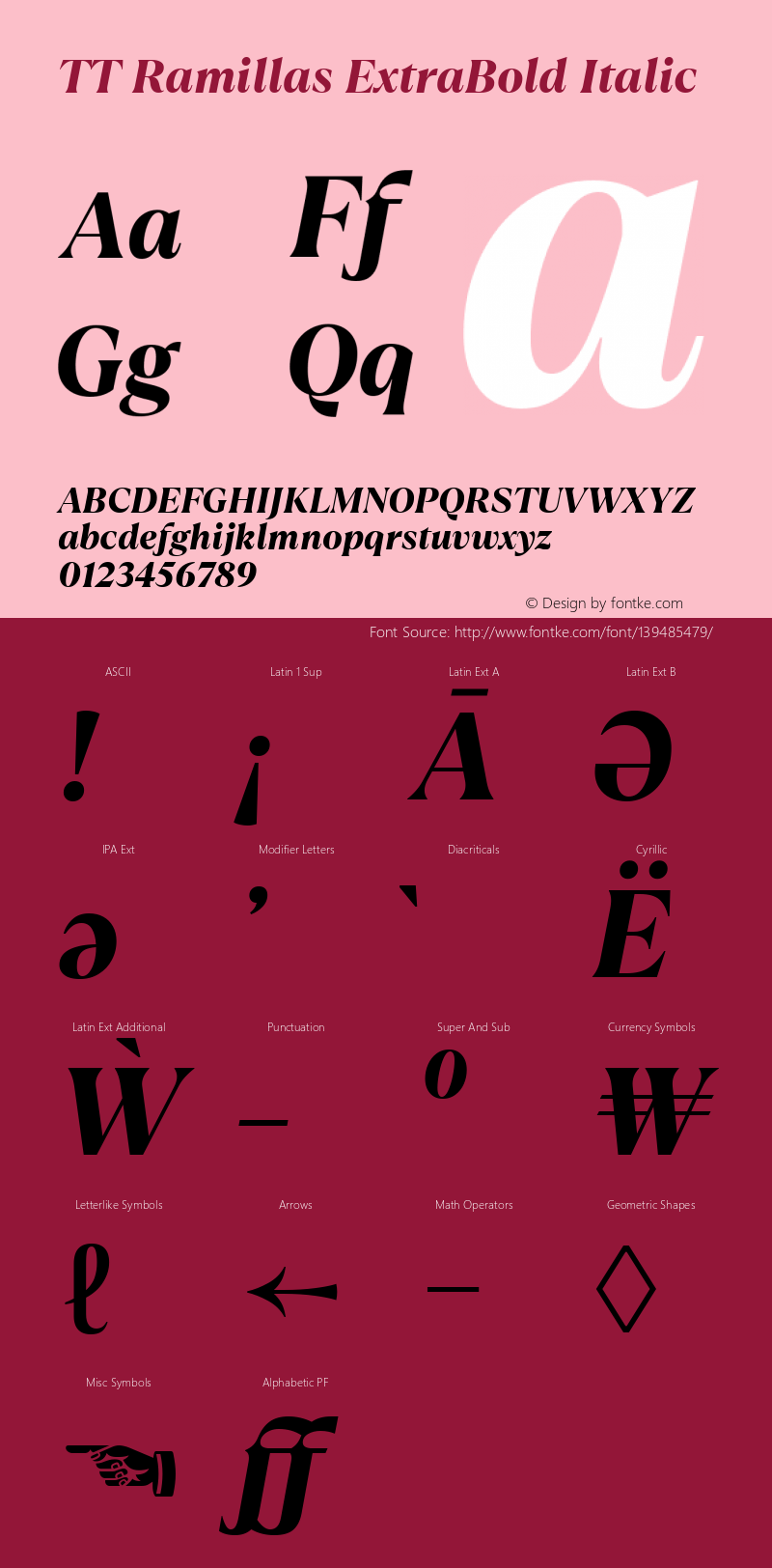 TT Ramillas ExtraBold Italic 1.000.21092020 Font Sample