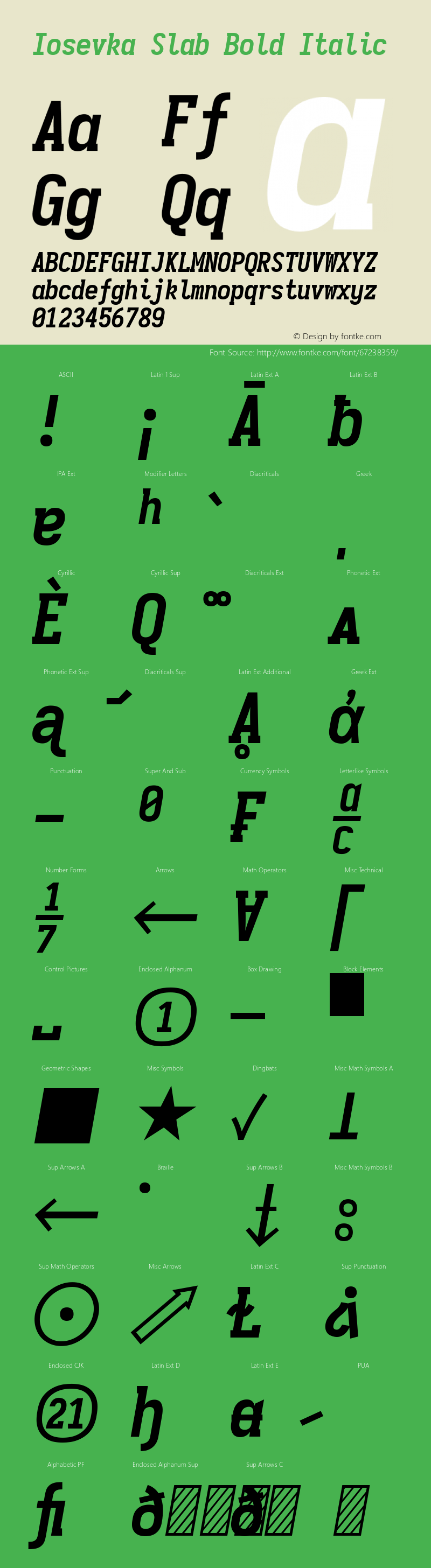 Iosevka Slab Bold Italic 3.0.0-rc.7 Font Sample