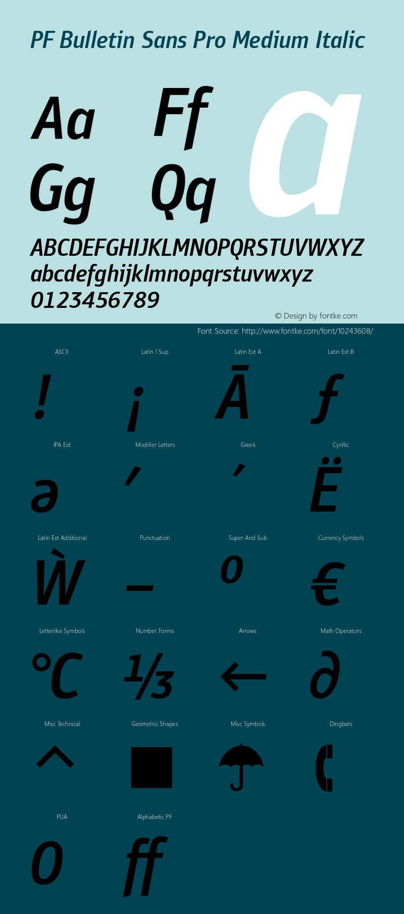 PF Bulletin Sans Pro Medium Italic Version 2.000 2005 initial release Font Sample