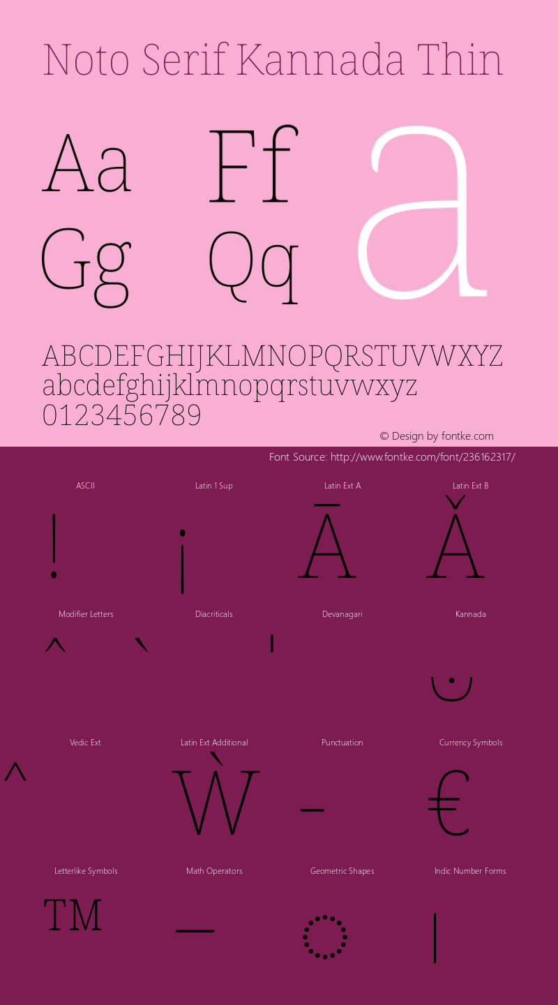 Noto Serif Kannada Thin Version 2.003图片样张