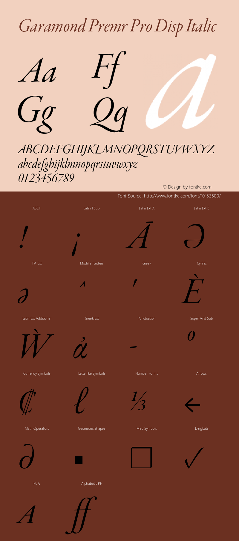 Garamond Premr Pro Disp Italic Version 1.014;PS 001.000;Core 1.0.38;makeotf.lib1.6.6565 Font Sample