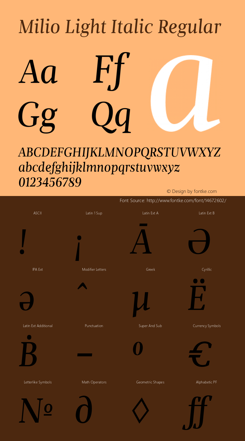 Milio Light Italic Regular Version 1.000;PS 001.001;hotconv 1.0.56 Font Sample