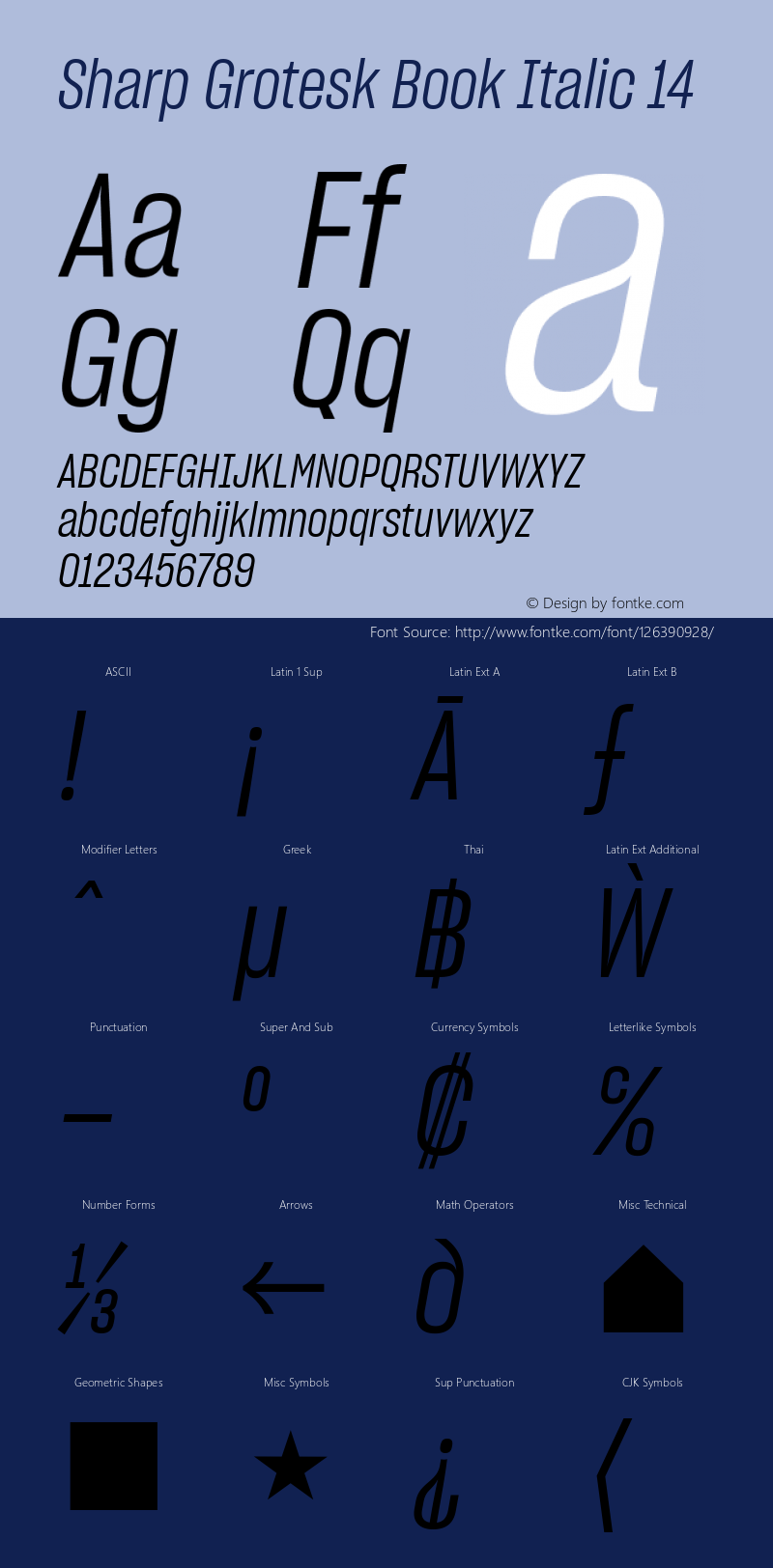 Sharp Grotesk Book Italic 14 Version 1.003 Font Sample