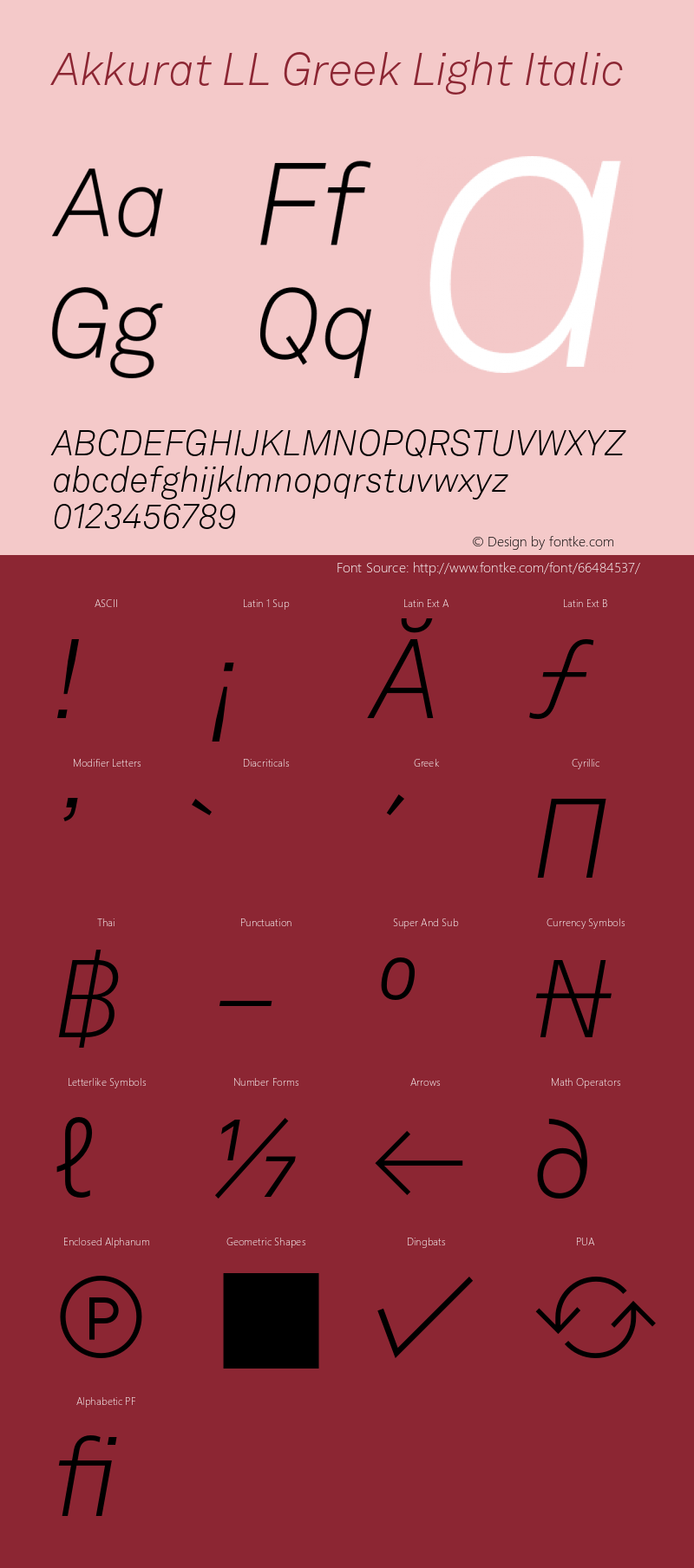 AkkuratLLGreek-LightItalic Version 3.000; build 0014 | wf-rip DC20190620 Font Sample