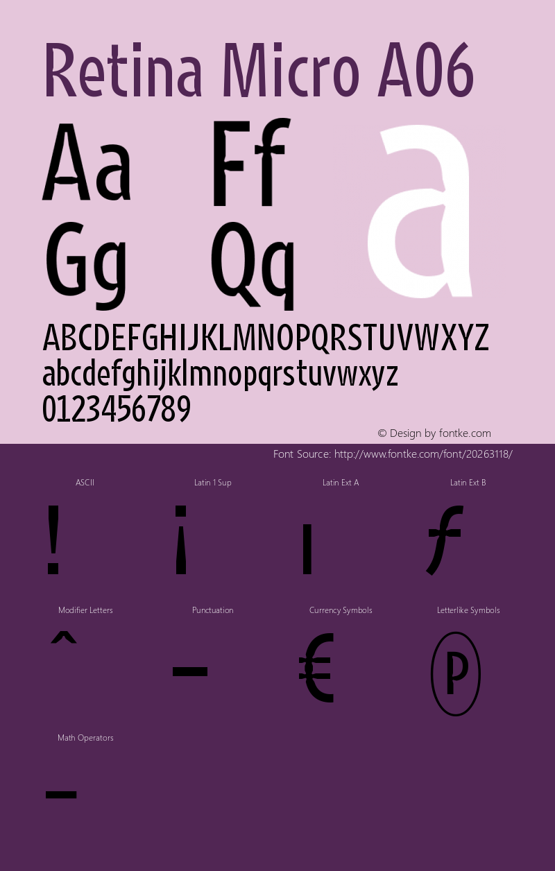 RetinaMicro-A06 Version 1.002 Font Sample