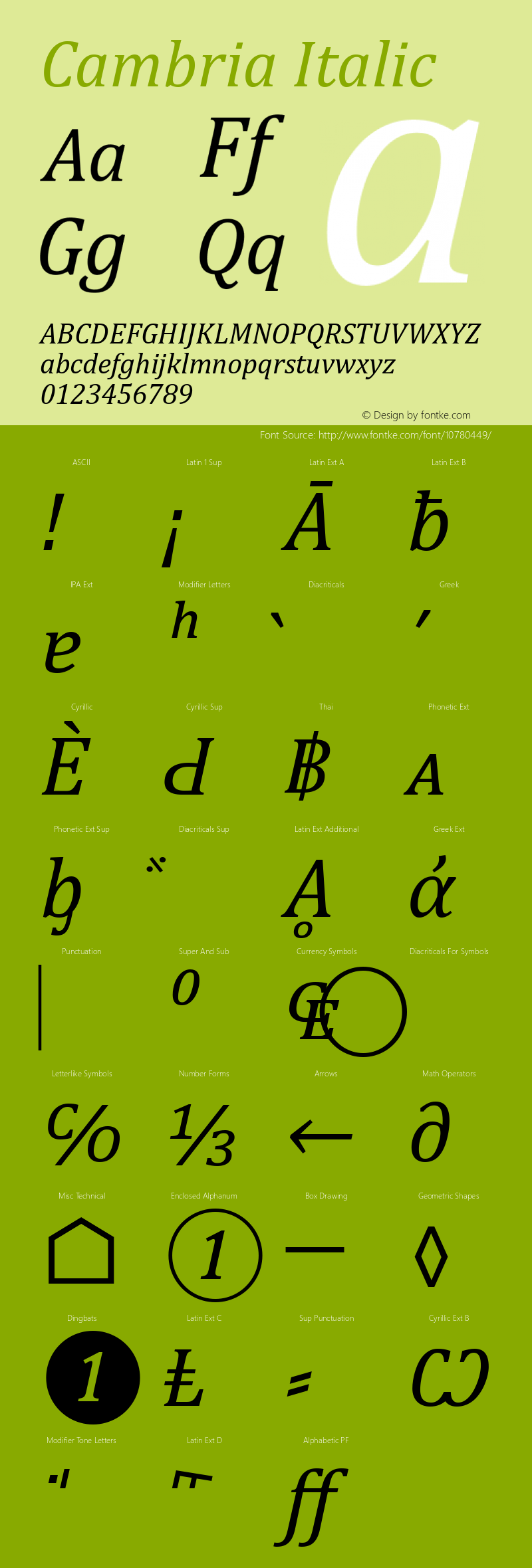 Cambria Italic Version 6.90 Font Sample