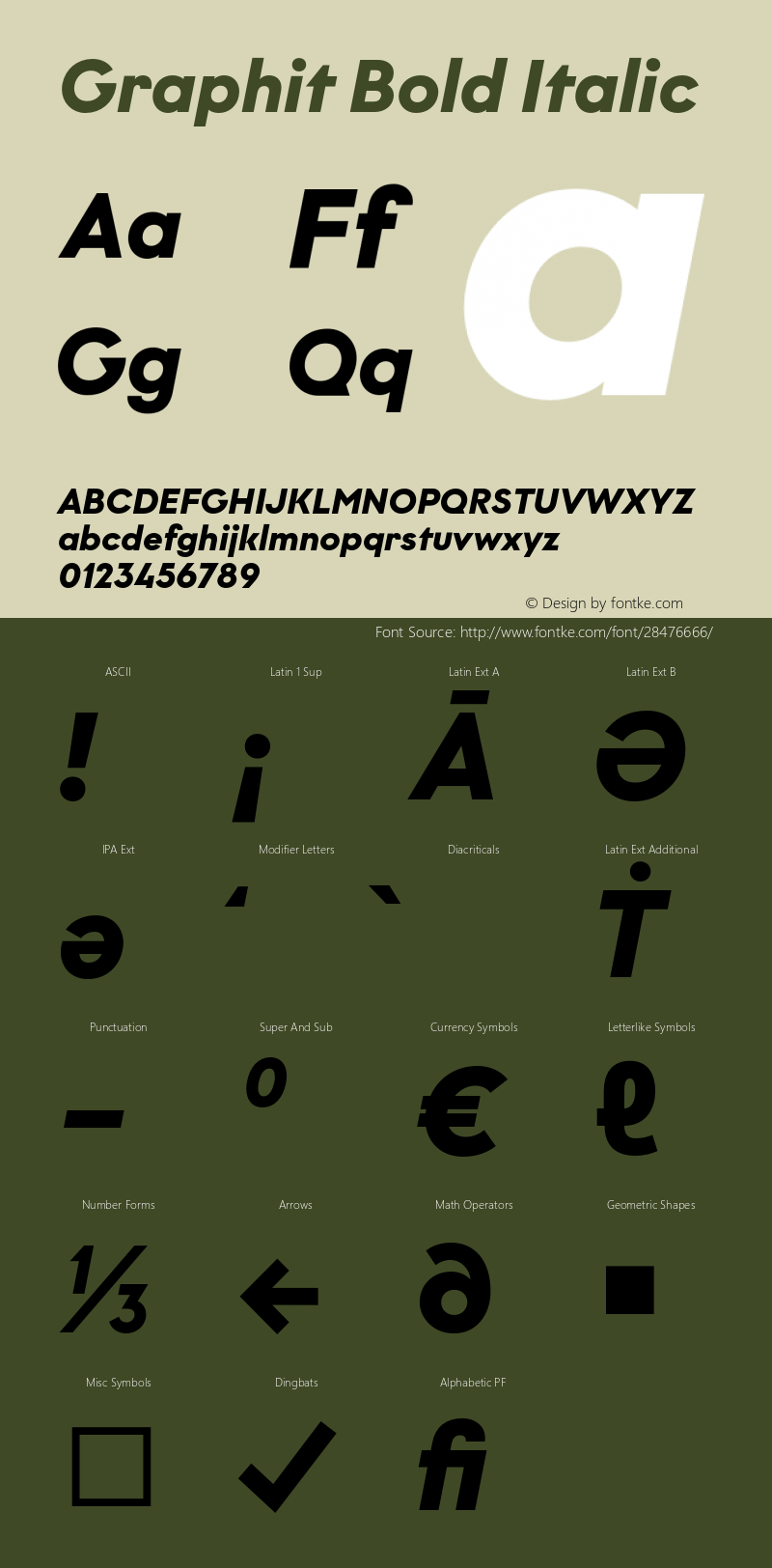 Graphit-BoldItalic Version 1.000 Font Sample