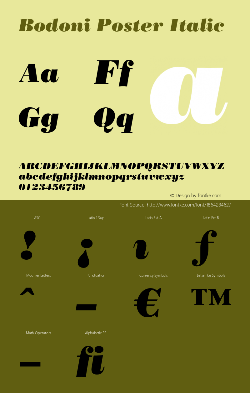 Bodoni-PosterItalic 001.002图片样张