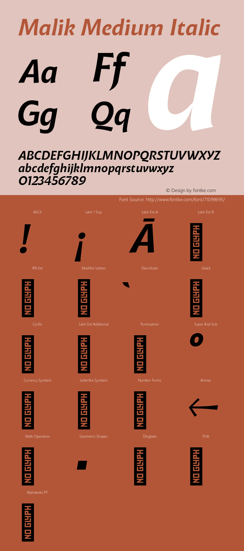 Malik Medium Italic Version 1.000;hotconv 1.0.109;makeotfexe 2.5.65596 Font Sample