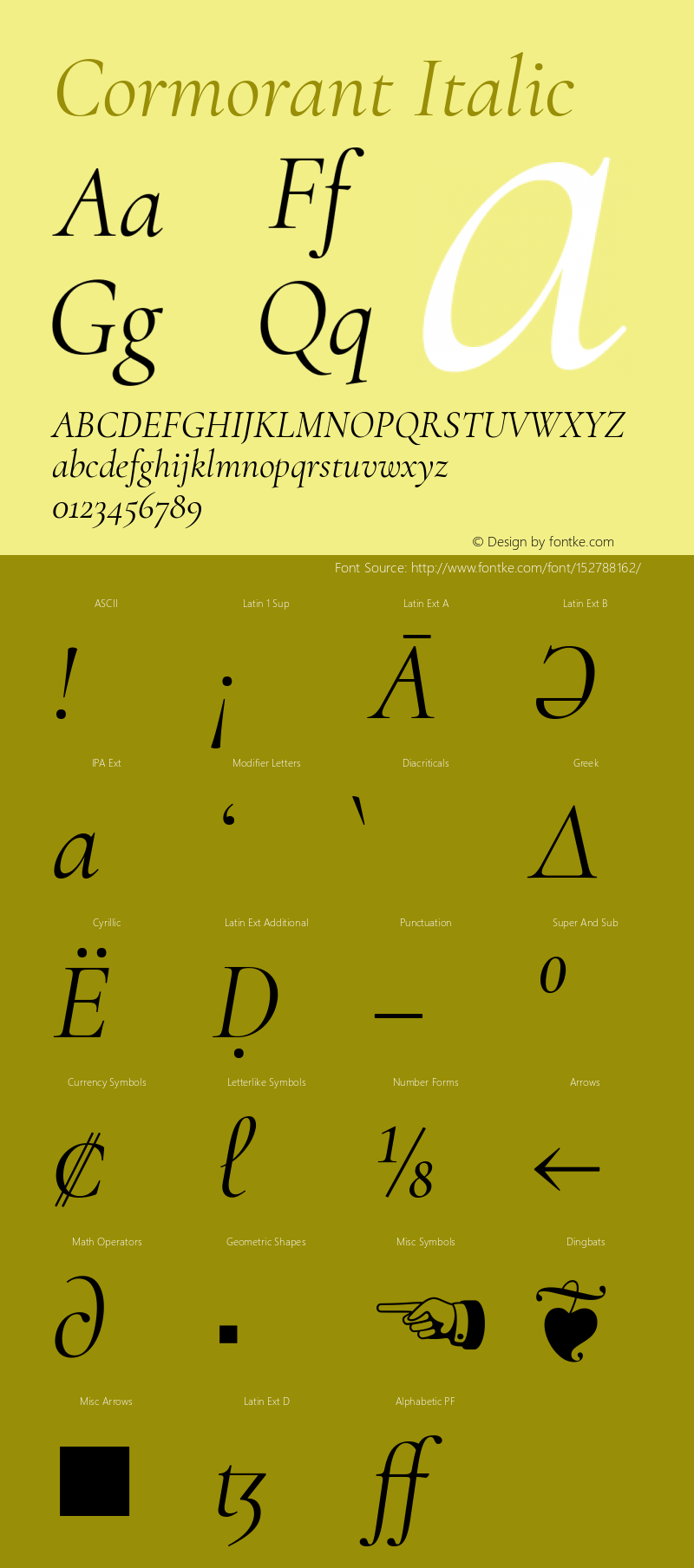 Cormorant Italic Version 3.000 Font Sample