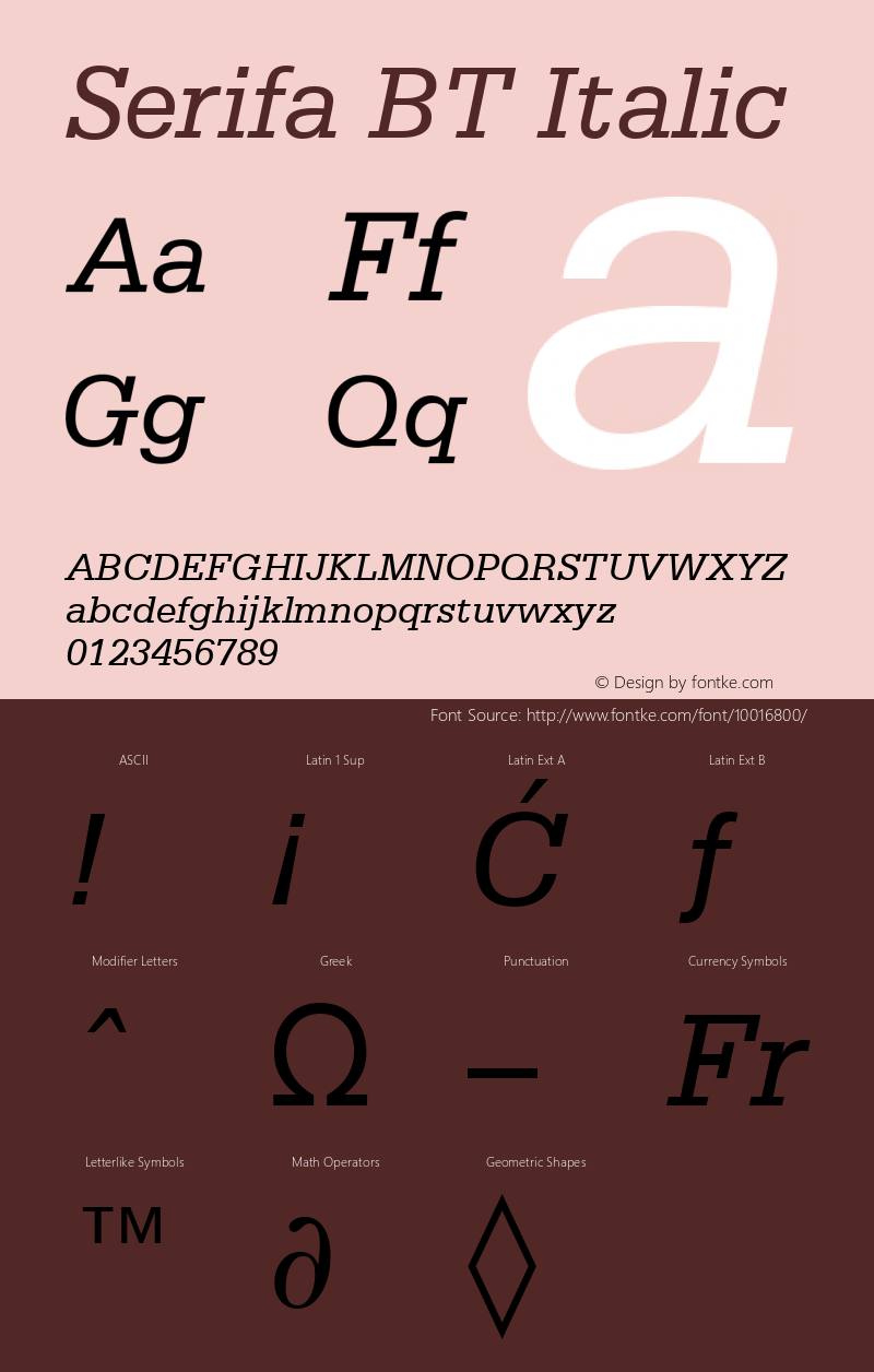 Serifa BT Italic mfgpctt-v4.4 Jan 1 1999 Font Sample