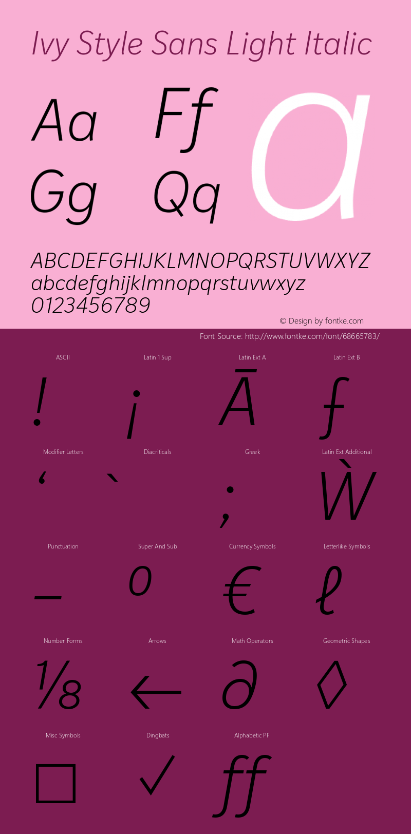 IvyStyleSans-LightItalic Version 1.002; build 0017 Font Sample