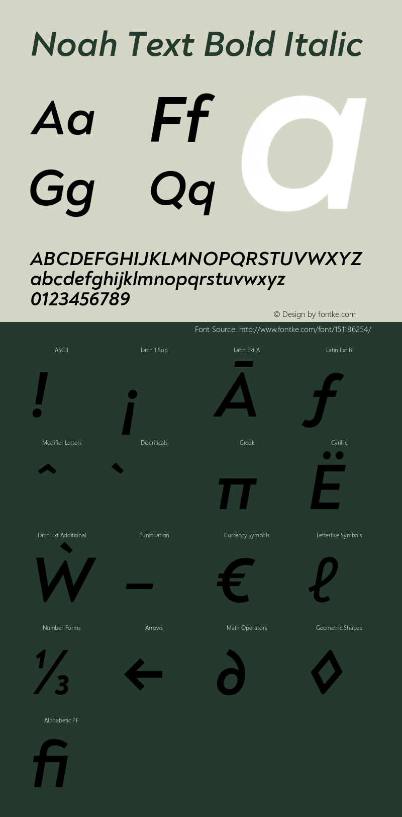 Noah Text Bold Italic Version 1.000;PS 001.000;hotconv 1.0.88;makeotf.lib2.5.64775 Font Sample