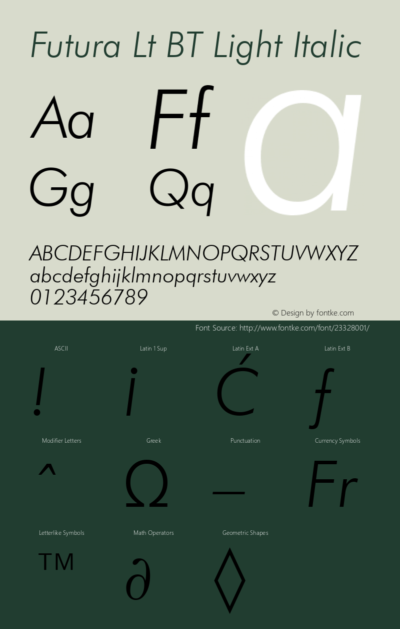 Futura Light Italic BT Version 2.1 Font Sample