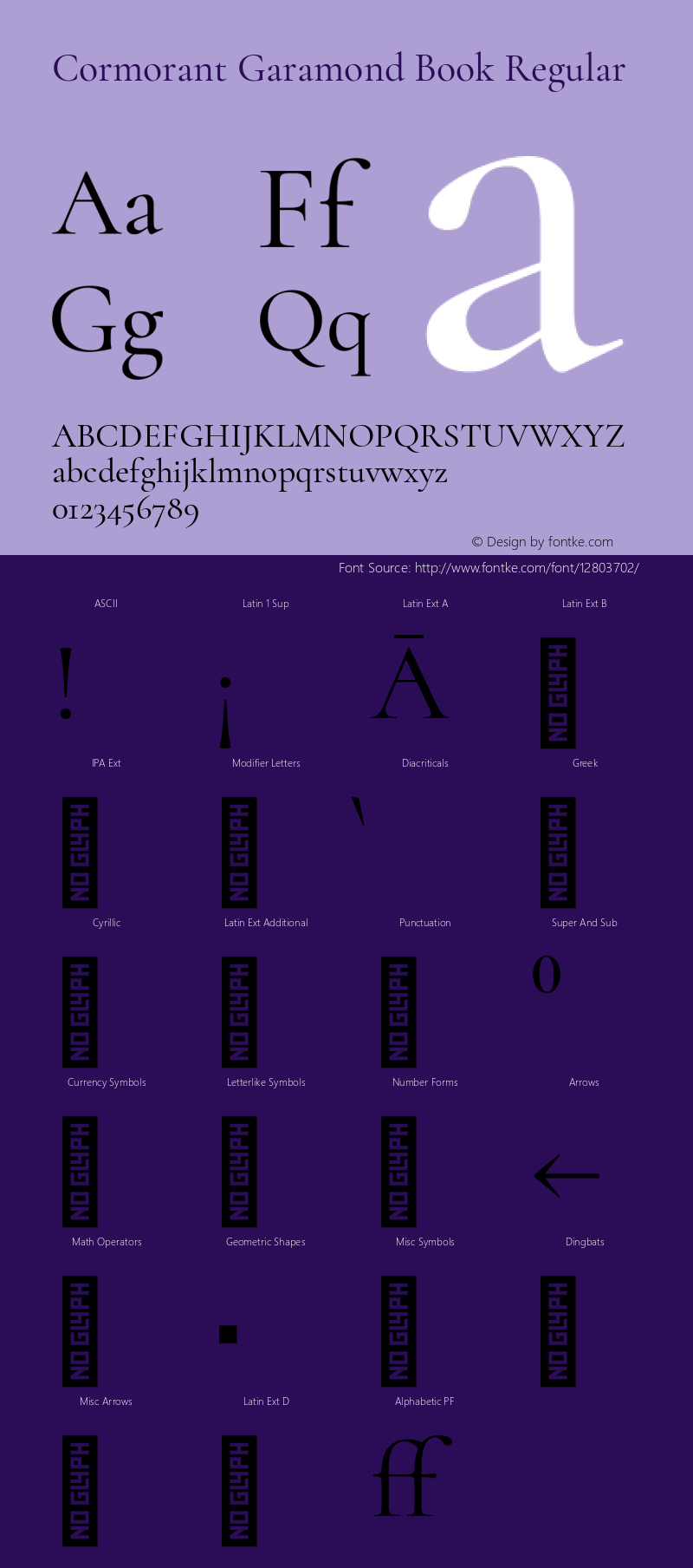 Cormorant Garamond Book Regular Version 2.001 Font Sample