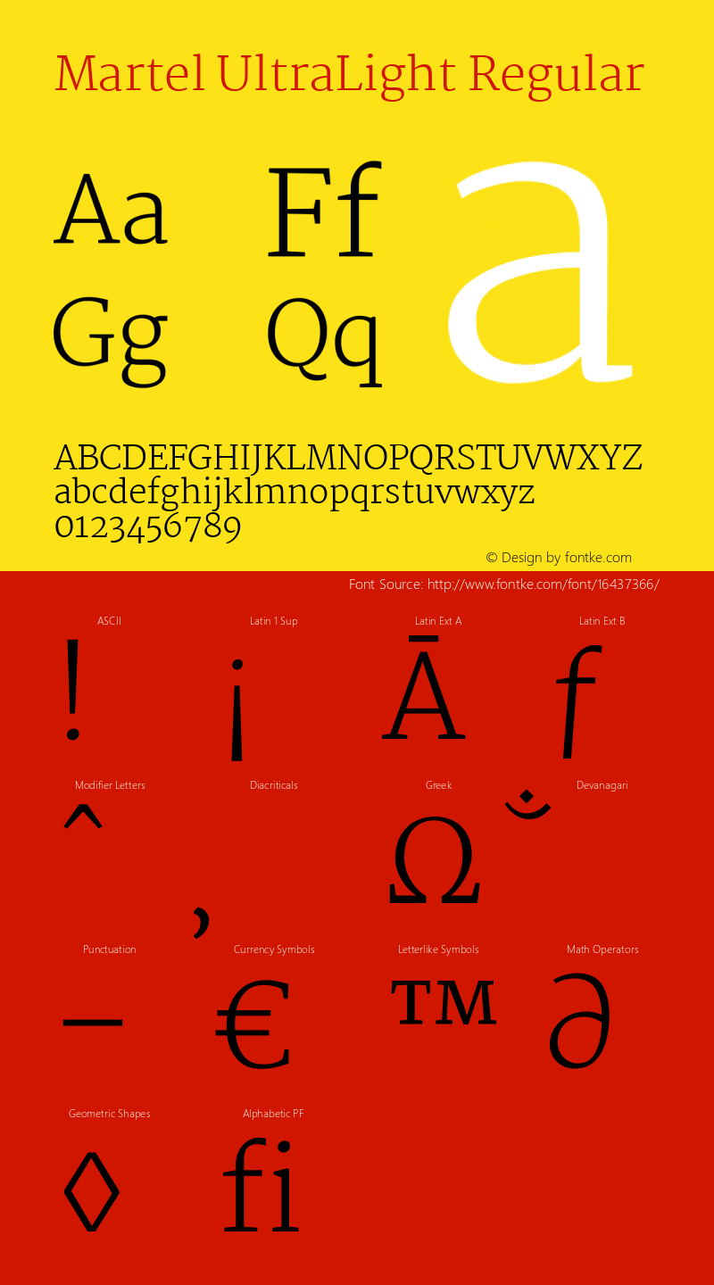 Martel UltraLight Regular Version 1.001; ttfautohint (v1.1) -l 5 -r 5 -G 72 -x 0 -D latn -f none -w gGD -W -c Font Sample