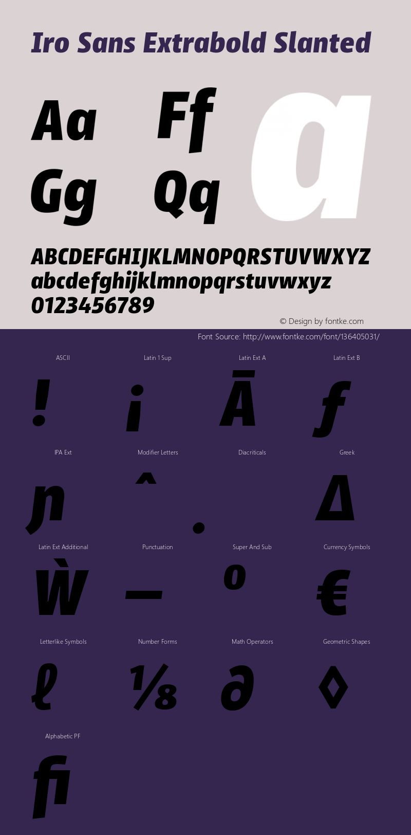 Iro Sans Extrabold Slanted Version 2.001 Font Sample