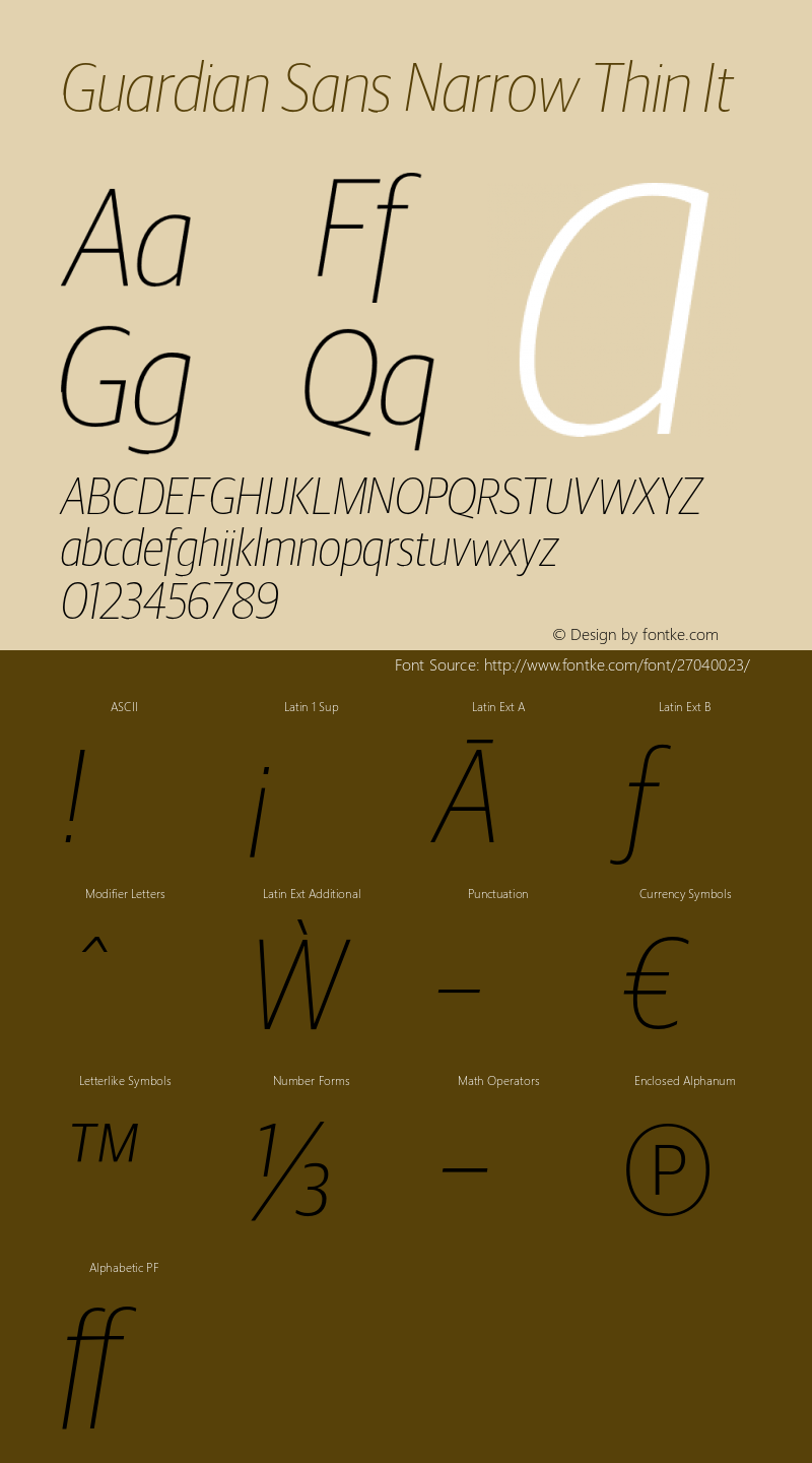 GuardianSansNarrowThinItalic Version 1.1 2012 Font Sample