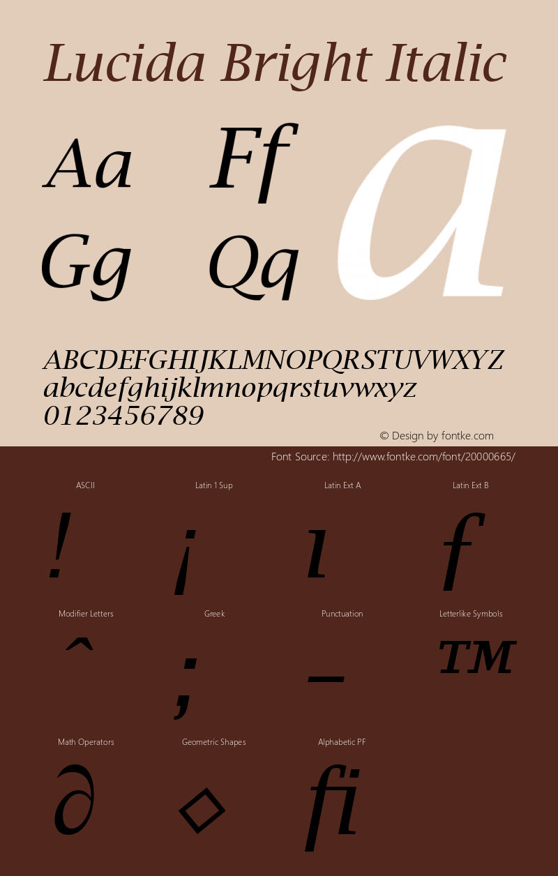 Lucida Bright Italic 1.0 Font Sample