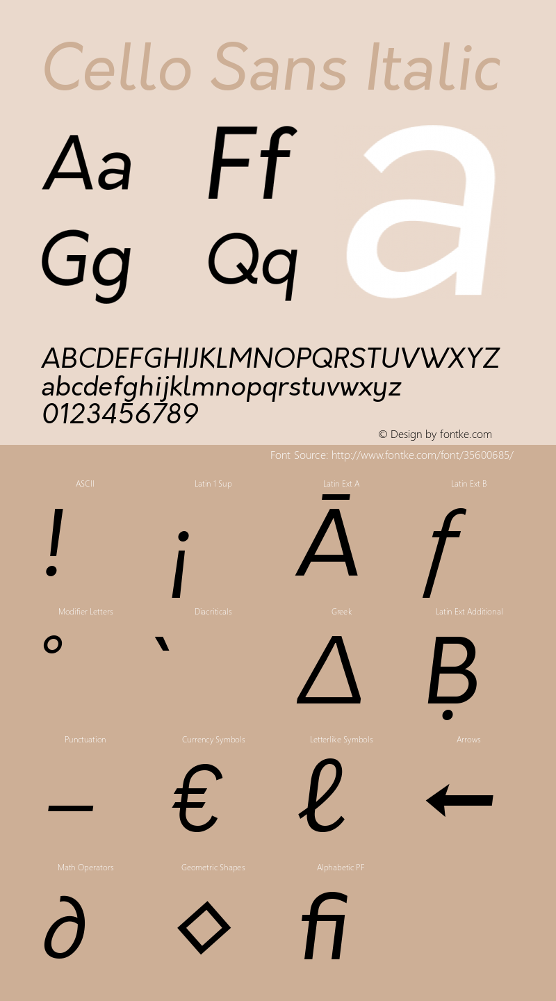 Cello Sans Italic 1.0; ttfautohint (v1.6) Font Sample