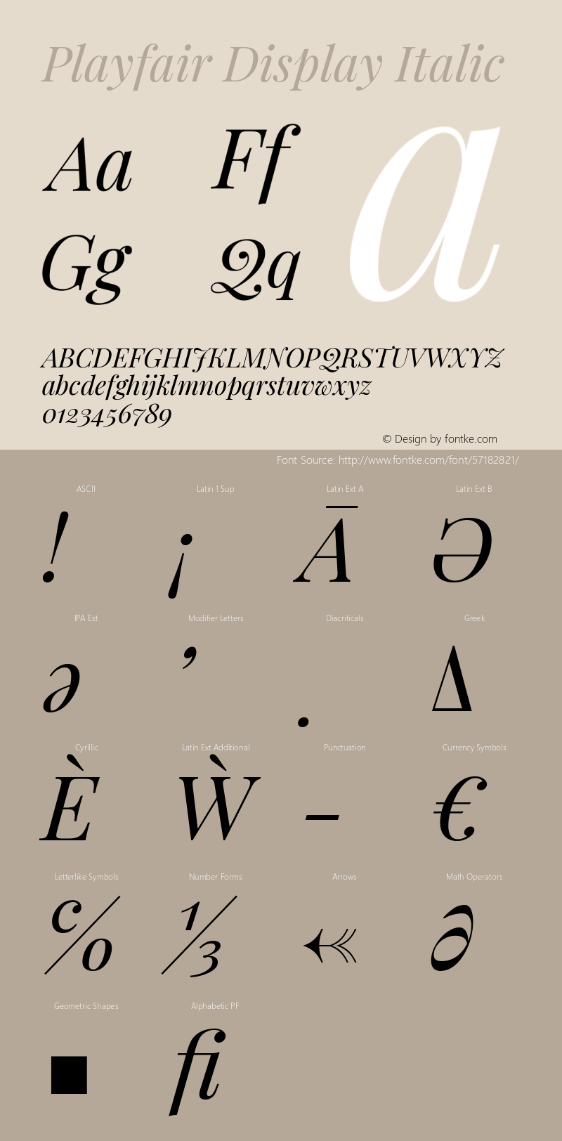 Playfair Display Italic Version 1.200; ttfautohint (v1.8.2) Font Sample