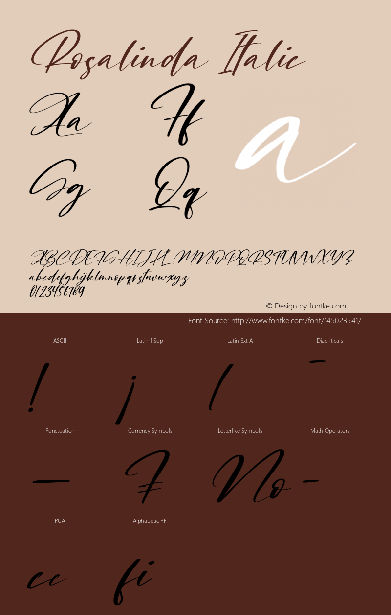 Rosalinda Italic Version 1.00;February 24, 2021;FontCreator 13.0.0.2683 64-bit Font Sample