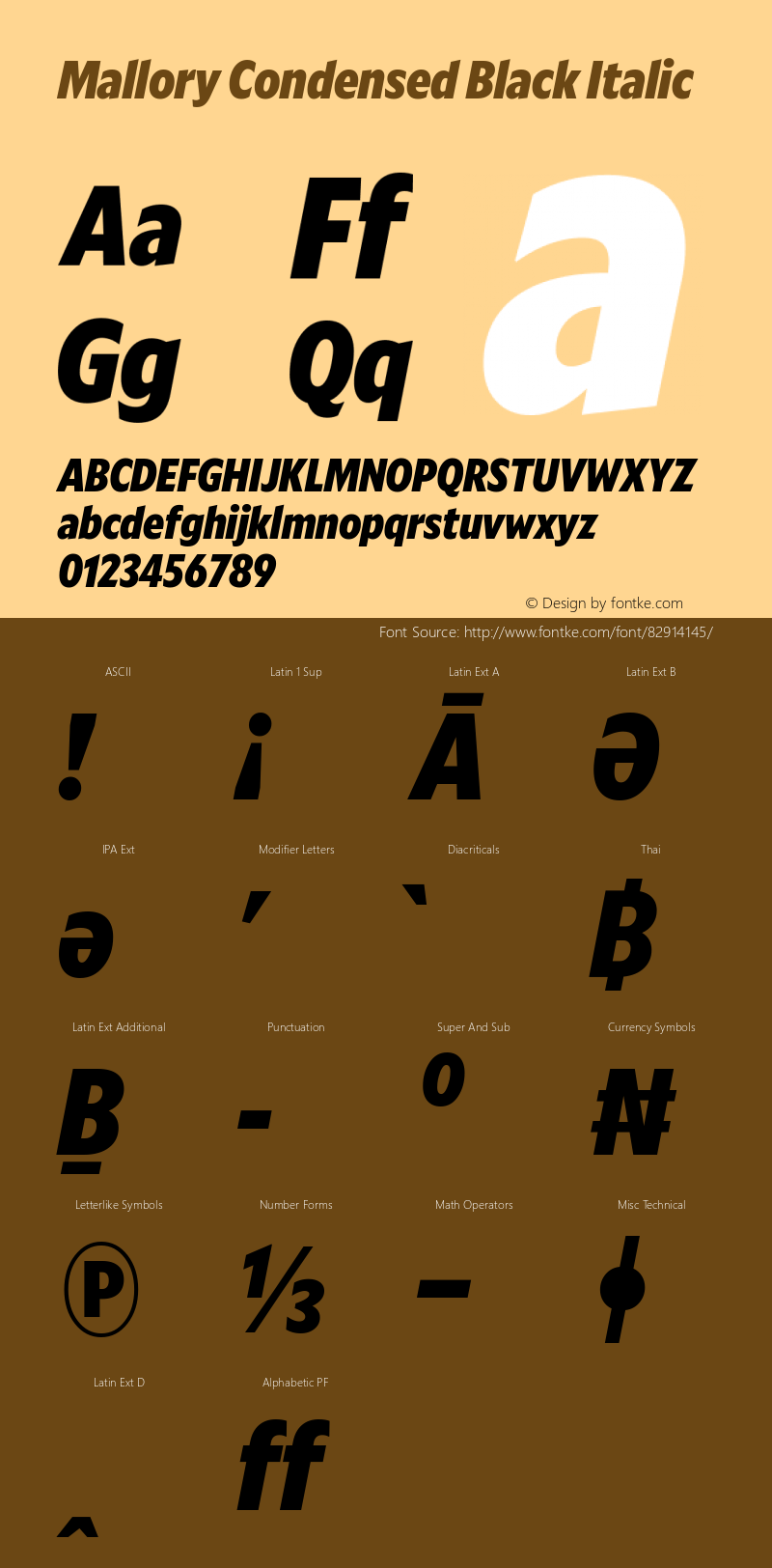 Mallory Cond Black Italic Version 2.000;PS 2.000;hotconv 16.6.51;makeotf.lib2.5.65220 Font Sample