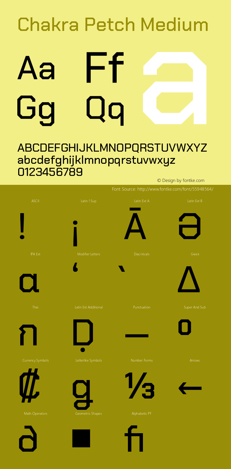 Chakra Petch Medium Version 1.000; ttfautohint (v1.6) Font Sample