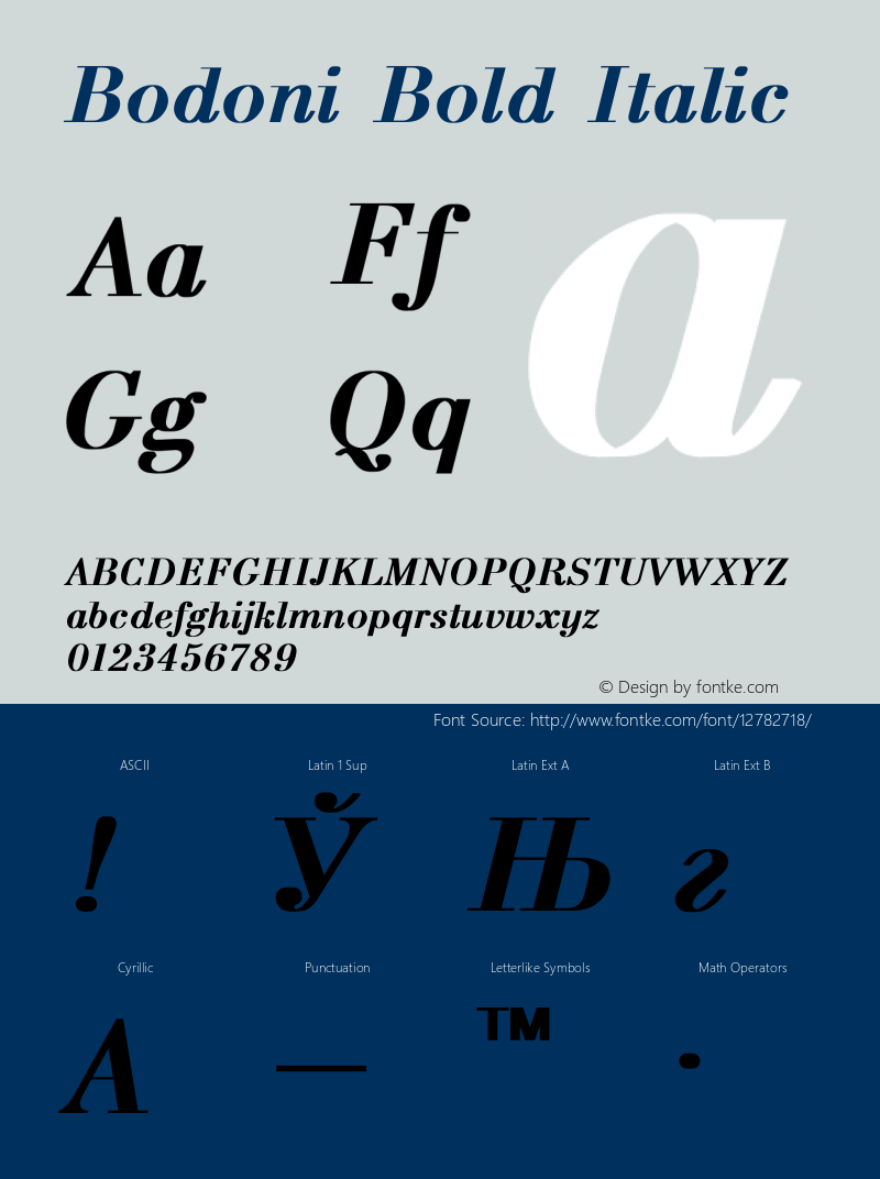 Bodoni Bold Italic Converted from t:\BODONI-I.BF1 by ALLTYPE Font Sample