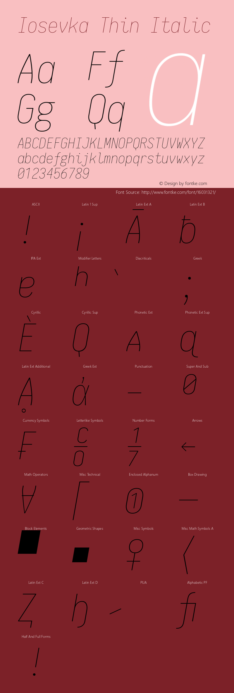 Iosevka Thin Italic 1.5.4; ttfautohint (v1.4.1) Font Sample