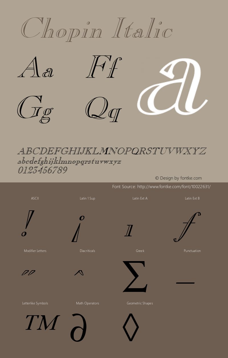 Chopin Italic Altsys Metamorphosis:4/16/92 Font Sample