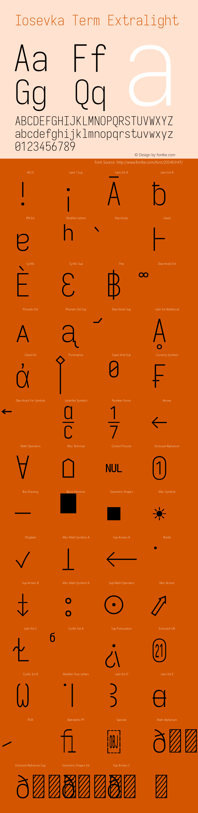 Iosevka Term Extralight Version 11.0.1; ttfautohint (v1.8.3)图片样张