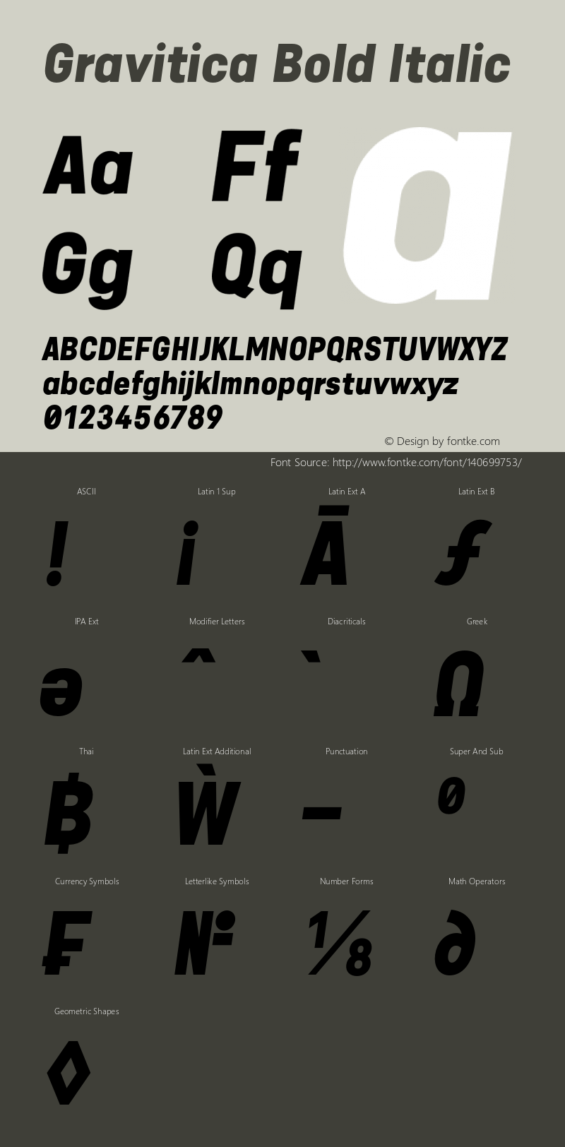 Gravitica Bold Italic Version 1.000;hotconv 1.0.109;makeotfexe 2.5.65596 Font Sample