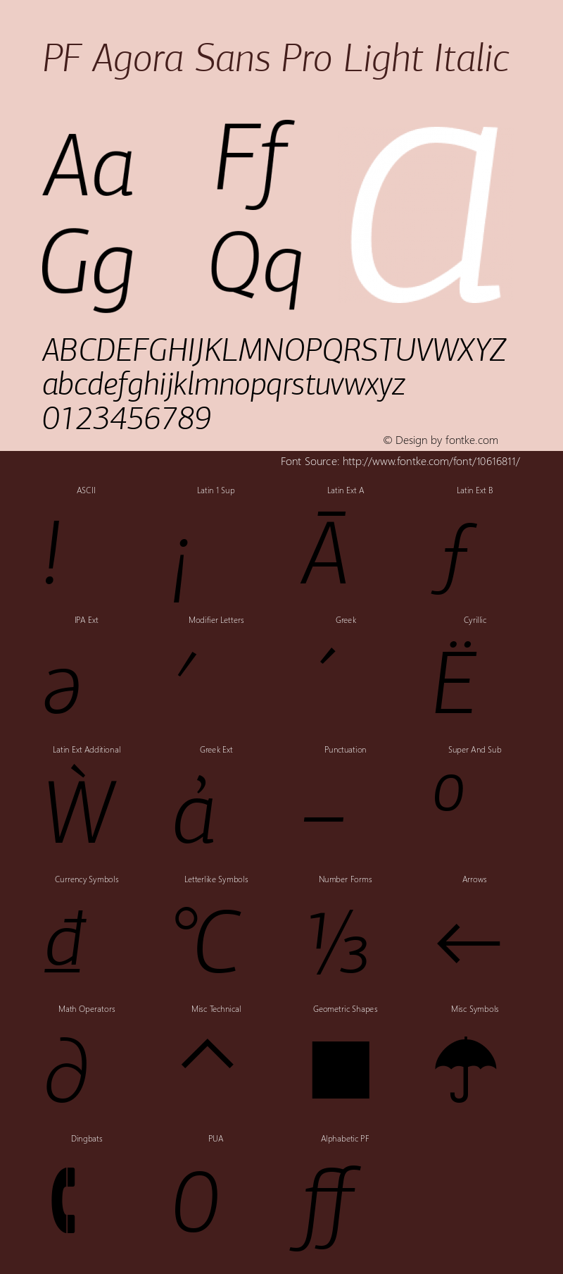 PF Agora Sans Pro Light Italic Version 1.000 2006 initial release Font Sample