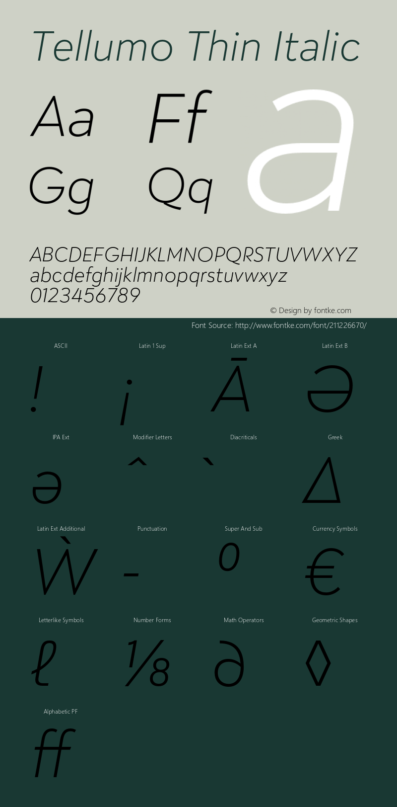 Tellumo Thin Italic Version 1.00图片样张