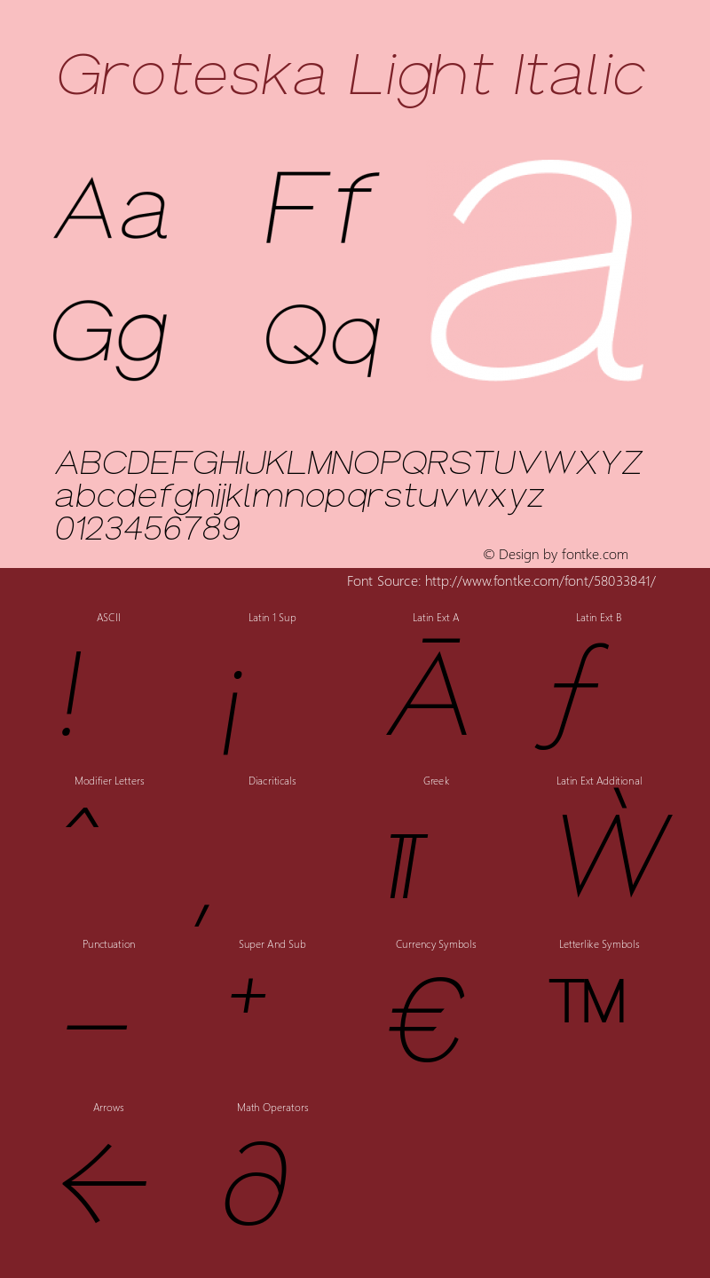 Groteska Light Italic Version 1.000 Font Sample