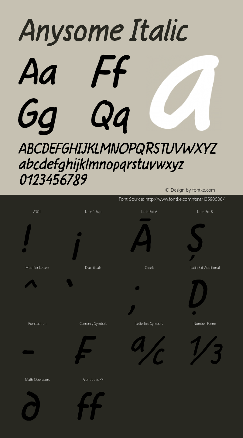 Anysome Italic Version 1.00 August 24, 2014, initial release Font Sample